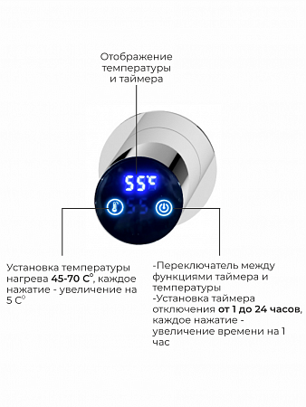 Аккорд П5 500х800 электро Полотенцесушитель TERMINUS Нержавеющая сталь Липецк - фото 4